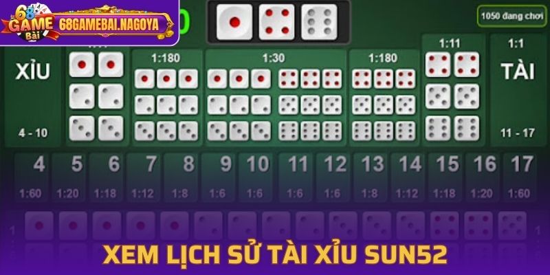 Bảng lịch sử cầu Tài Xỉu Sun52
