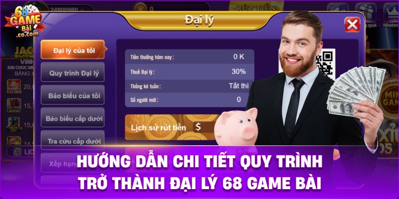 Quy trình đăng ký làm đại lý chi tiết
