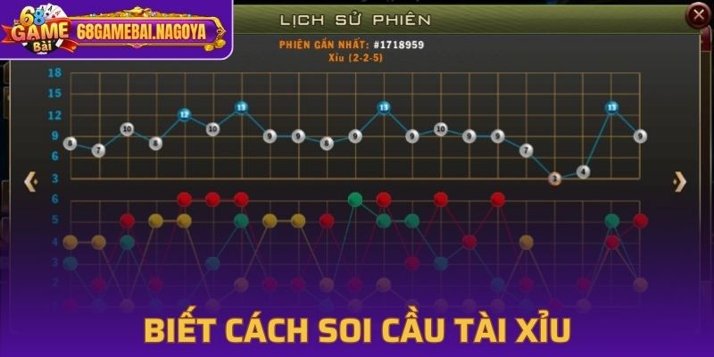 Mẹo soi cầu tài xỉu hiệu quả